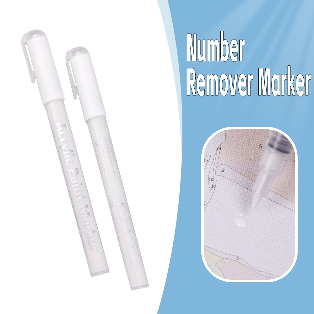 Model Kit Paint Remover - Number Remover Marker White Marker for