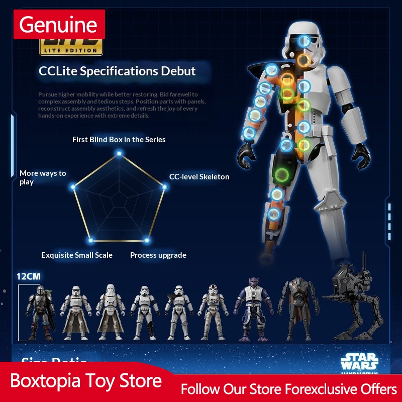 New Spot Star Wars Mandalorian - огляд і ціна Model Kit Star Wars