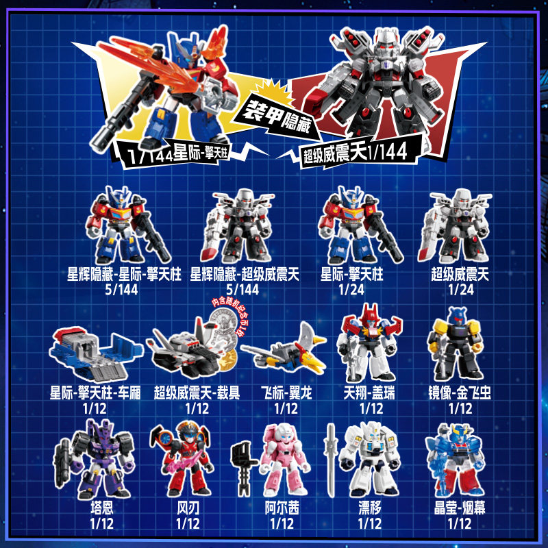 Blokees Transformers GV08-12PC - огляд і ціна Model Kit Voltron