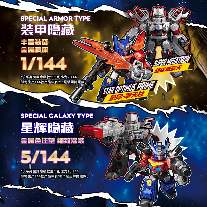 Blokees Transformers GV08-12PC - огляд і ціна Model Kit Voltron