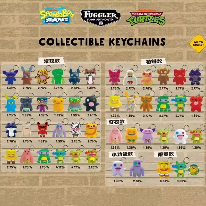 Original Fuggler Random Keycha - огляд і ціна Model Kit Box
