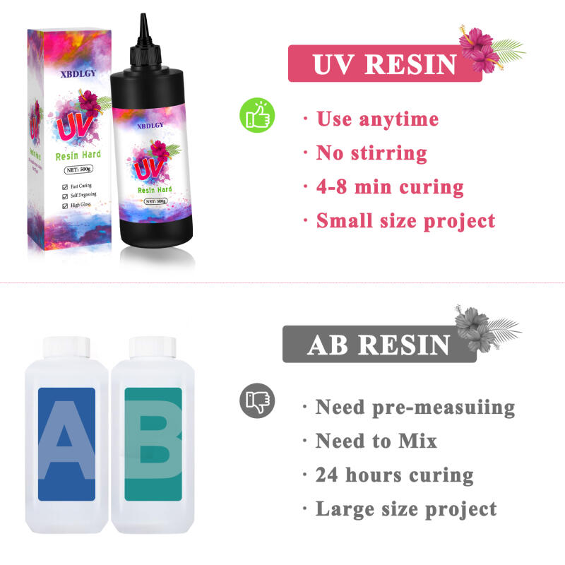 200g/250g/500g UV Resin Hard G - огляд і ціна Model Kit Resin