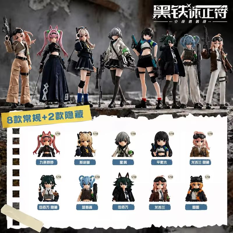 2026 New Eden Toys Black Iron  - огляд і ціна Model Kit Box