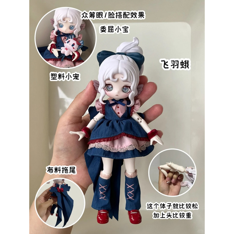 The Luluelf Story Series 1/12  - огляд і ціна Model Kit Box