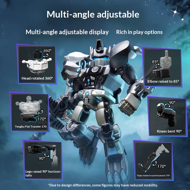 Hot BLOKEES Transformers Defen - огляд і ціна Model Kit Action Figure