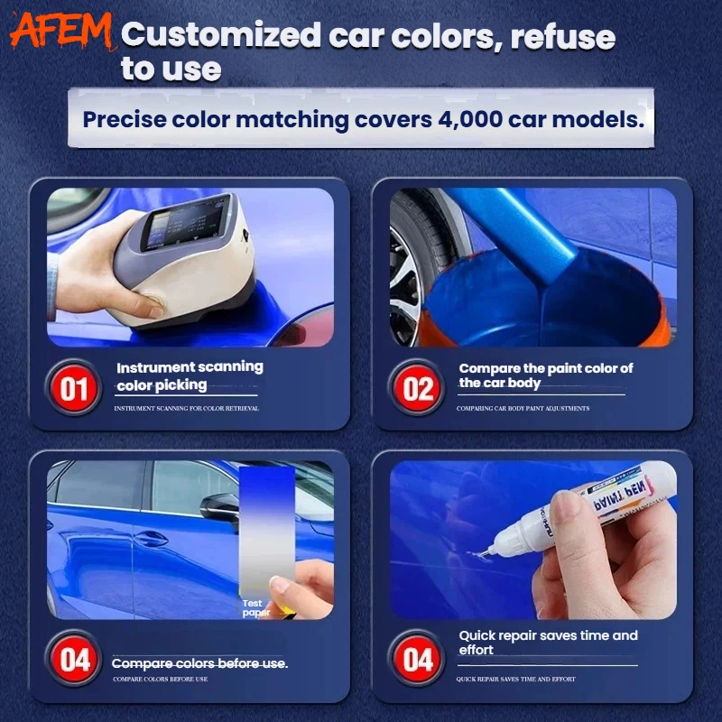 Suitable For Tesla Model 3 Y X - огляд і ціна Model Kit Paint Remover