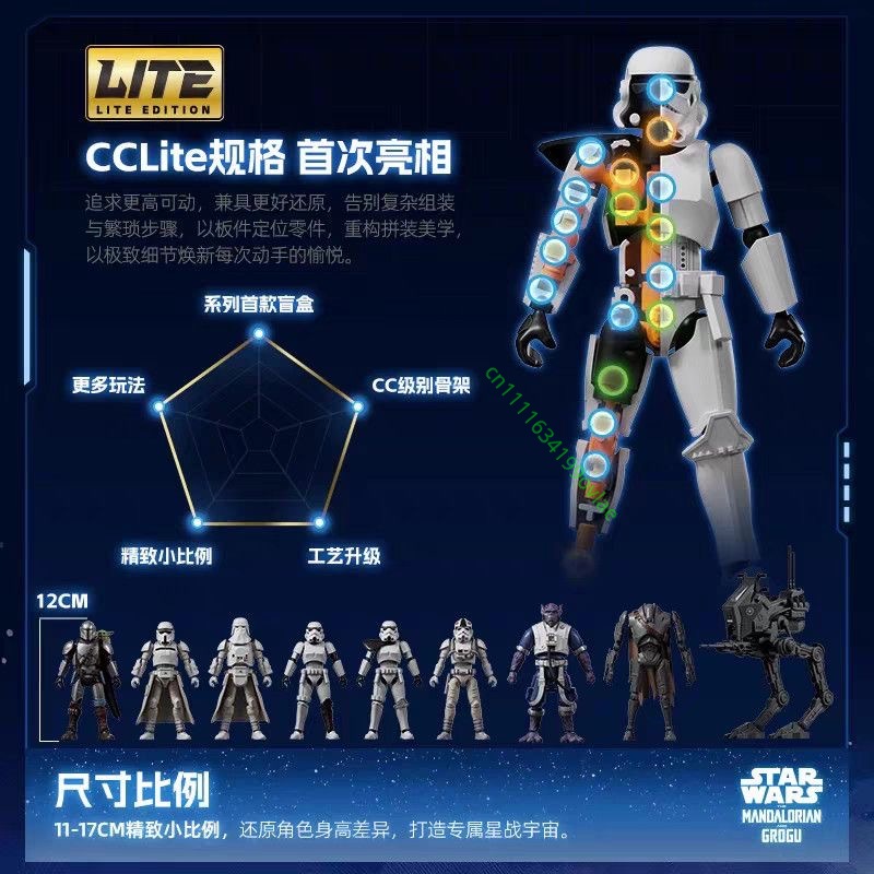 HOT Genuine Blokees Star Wars  - огляд і ціна Model Kit Star Wars
