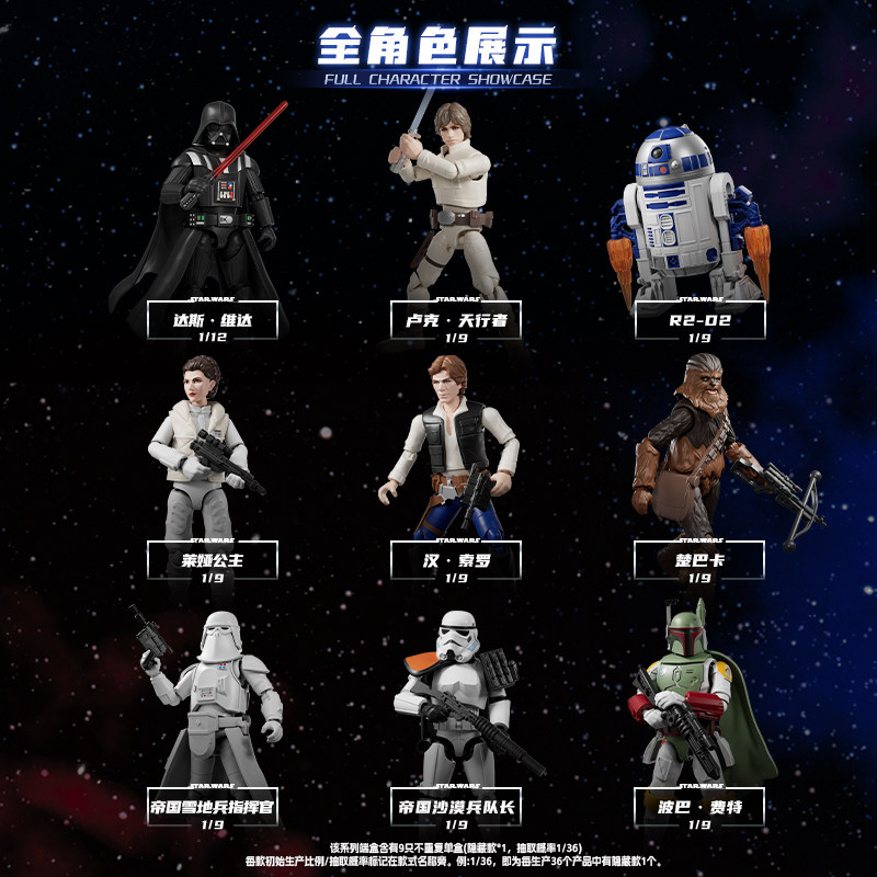 Blokees Star Wars Galaxy Vol.2 - огляд і ціна Model Kit Action Figure